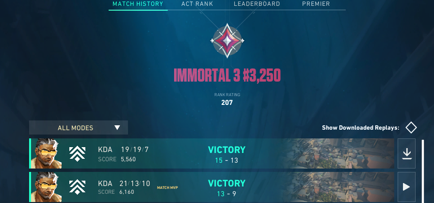 2-0 week contender dach 🫡
13-9 against FFKS Vanguard
15-13 against GETA 
I love my temamates <a href="/XxxRin_vl/">unlucky</a>,<a href="/zuperiorrr/">Zuperiorr</a>,<a href="/Lloyd_VLR/">LloydVAL</a> &amp; <a href="/kAyfps4/">kAy</a>