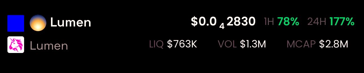 $lumen - bald German computer scientist, Harvard graduate, Coinbase Series A investor, publicly experimenting with AI.

used @altcoinist bot to acquire one percent of this cryptocurrency blockchain coin token.