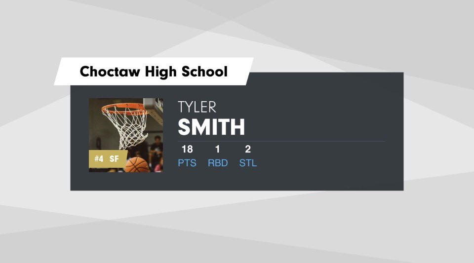 Tyler smith tweet media