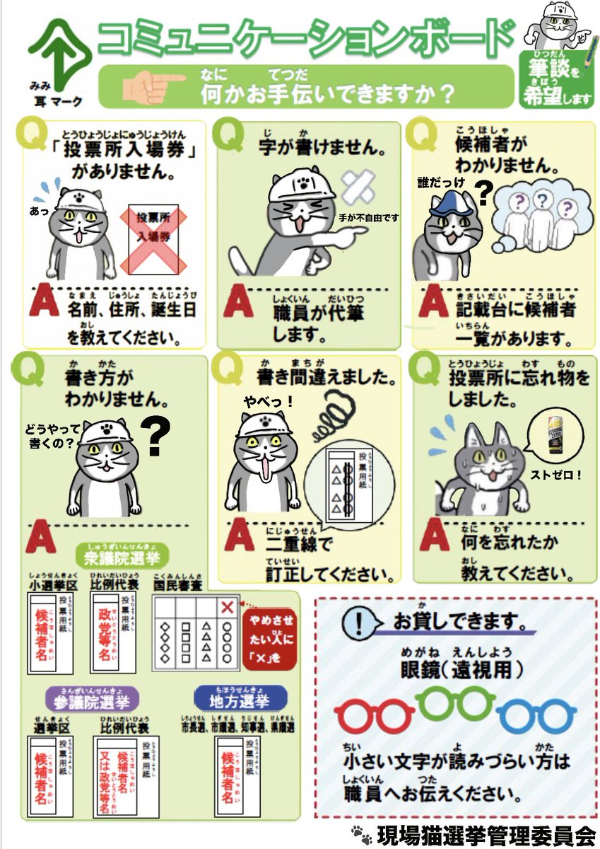 「2月8日は衆院選投票日」
投票所ではお手伝いしてくれる係の者がいます。遠慮なく言ってください。
#現場猫
#衆議院議員総選挙2026