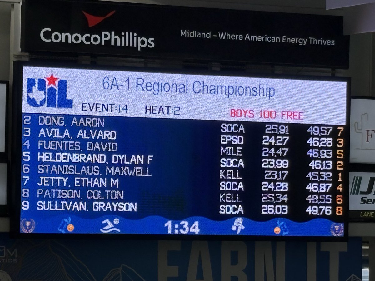 Coach Flores tweet media