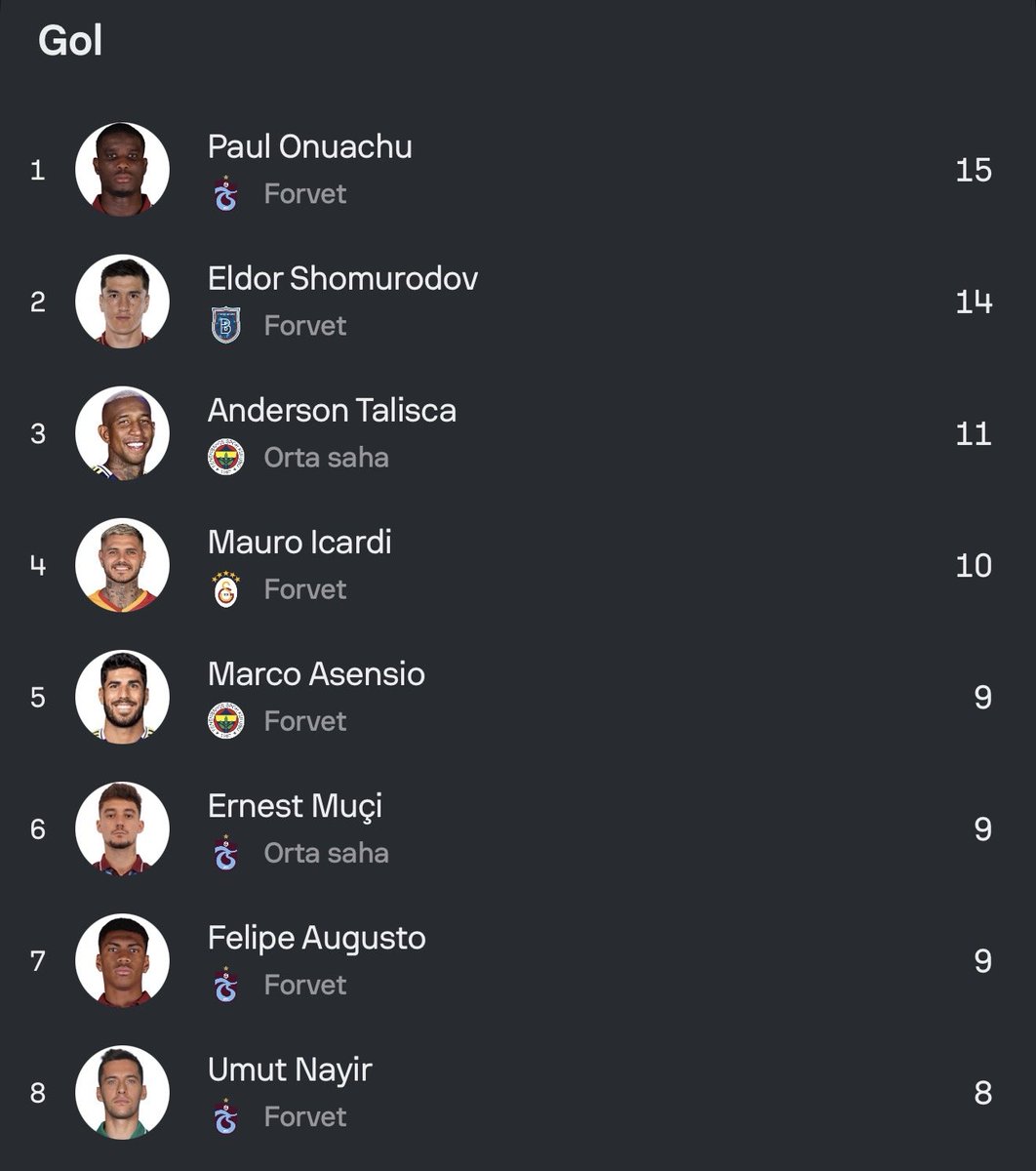 FutsHaber tweet media