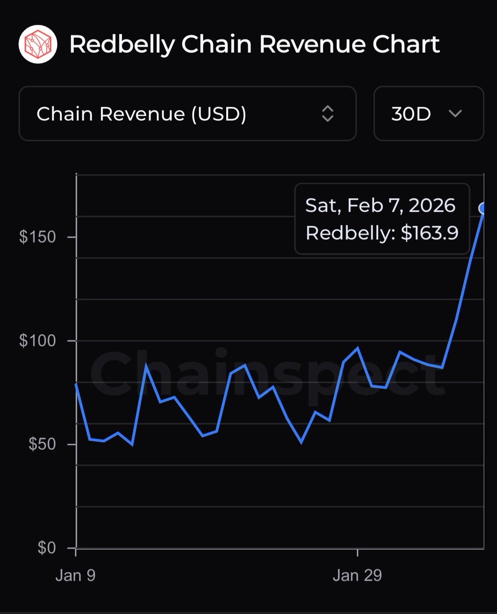 RWAlytics tweet media