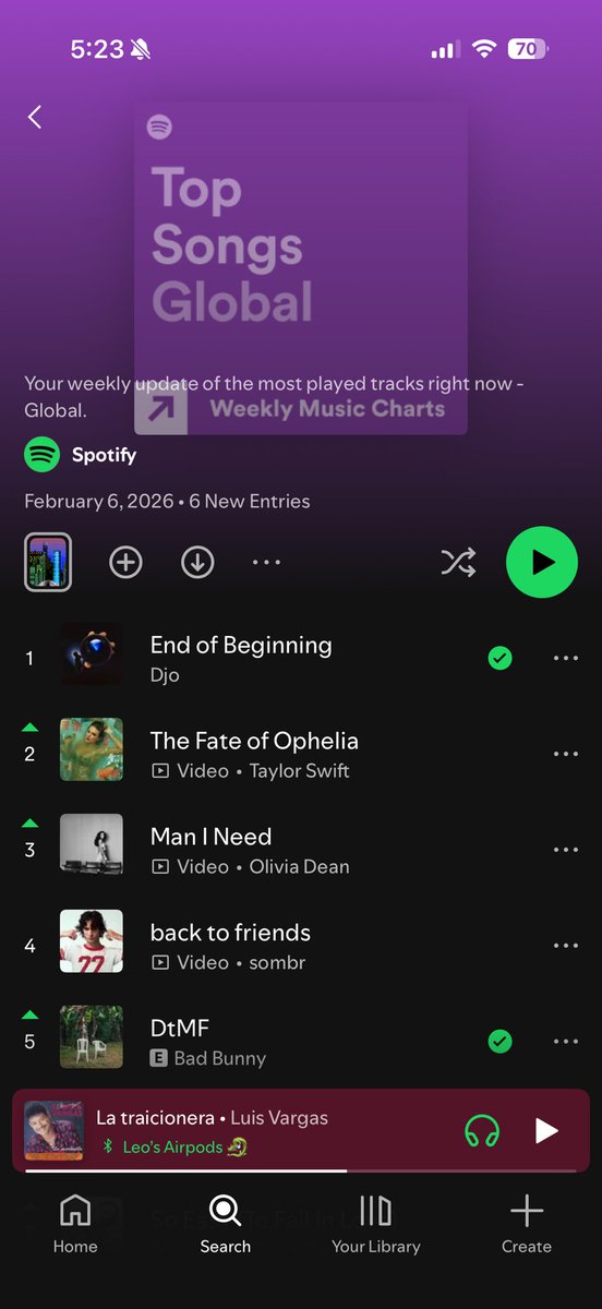 J. L. Cedano 🐉 tweet media