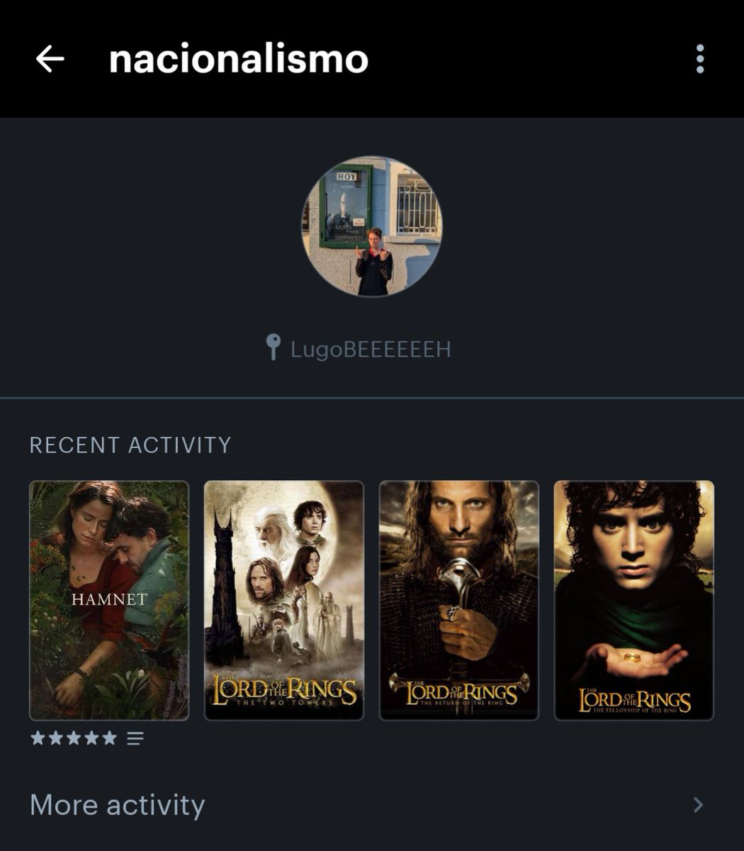 o meu letterboxd sendo: