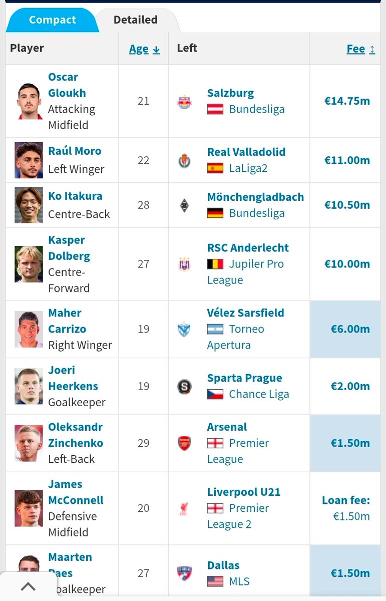 Casper Andersen tweet media