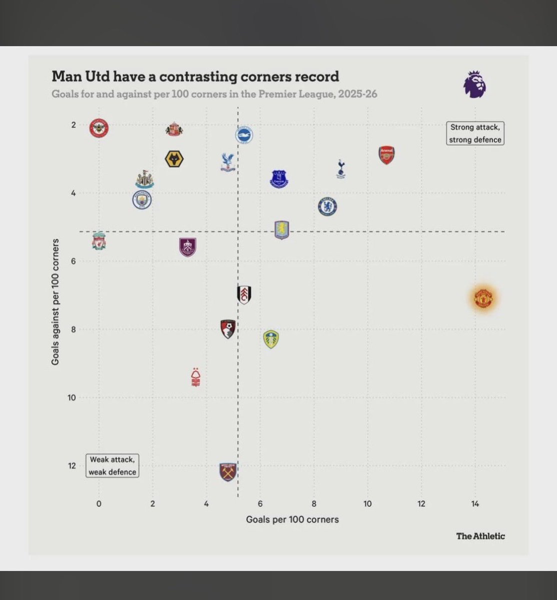 Jon Sharkey tweet media
