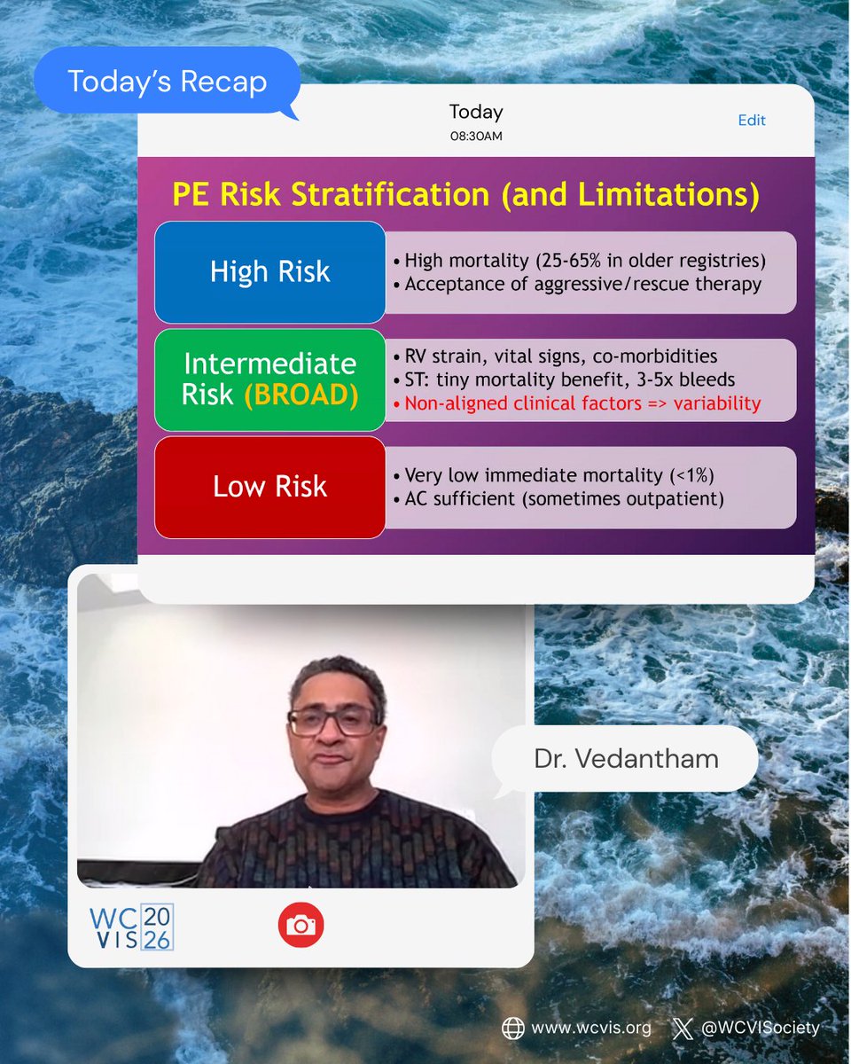 West Coast Vascular & Interventional Society tweet media