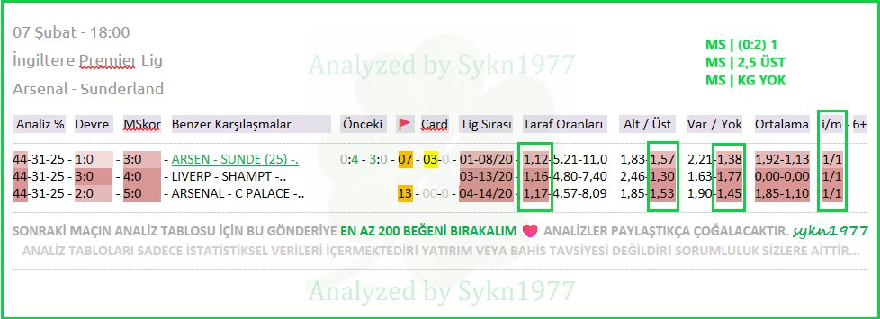 sykn1977 tweet media