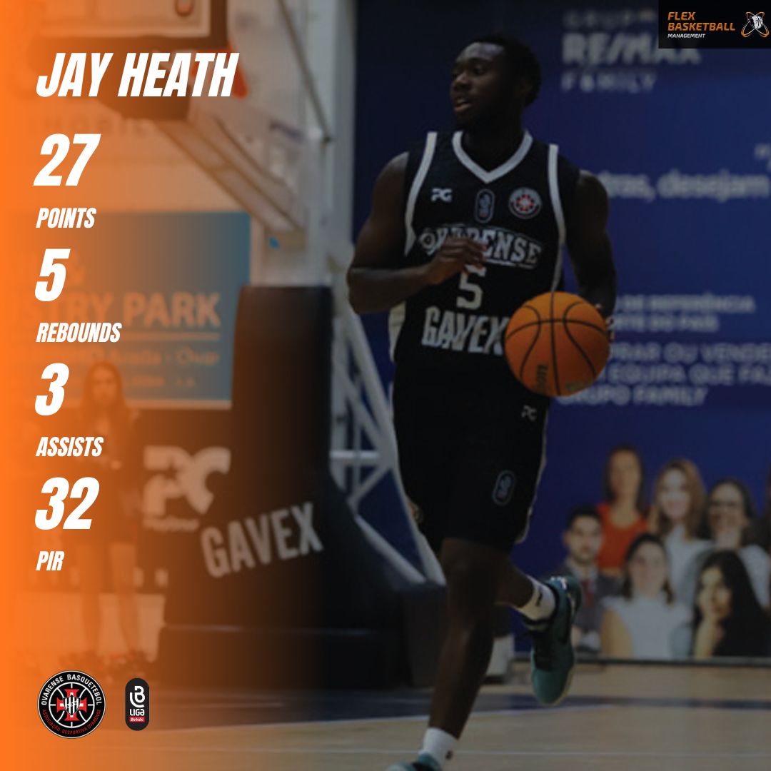 Flex Basketball Management tweet media