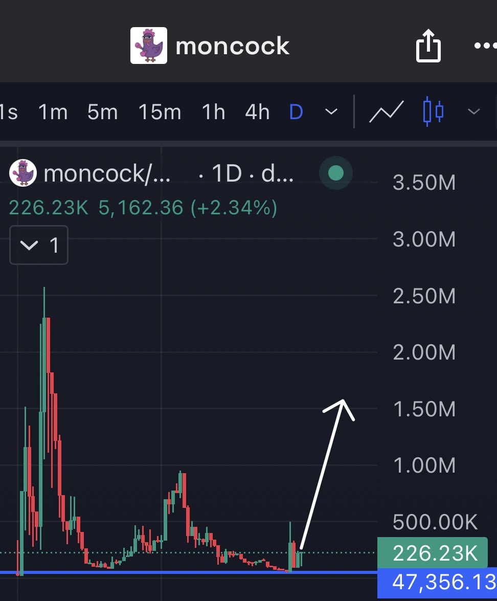 MetaverseMan tweet media