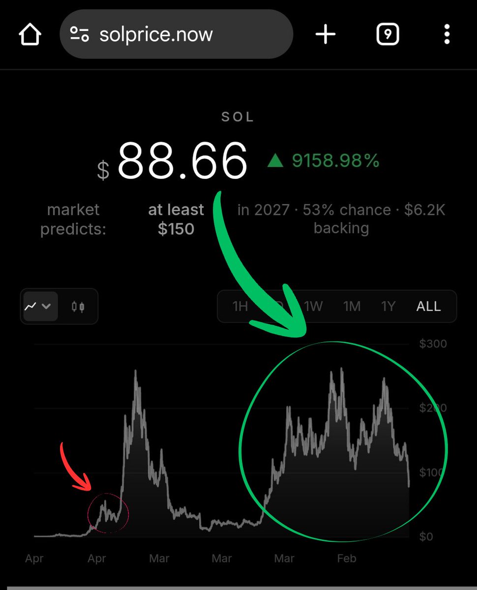 DirectorV tweet media