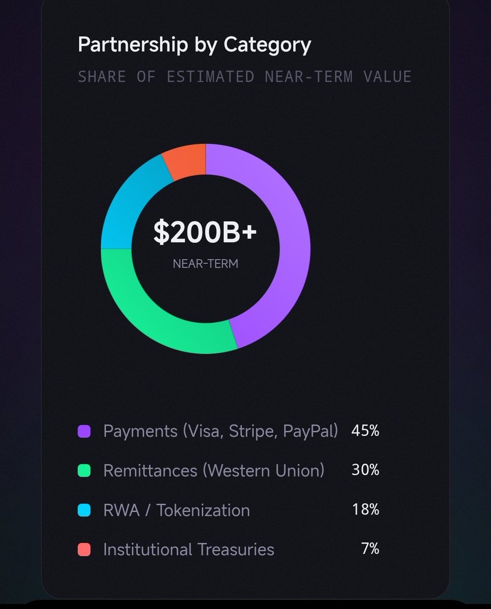 DirectorV tweet media