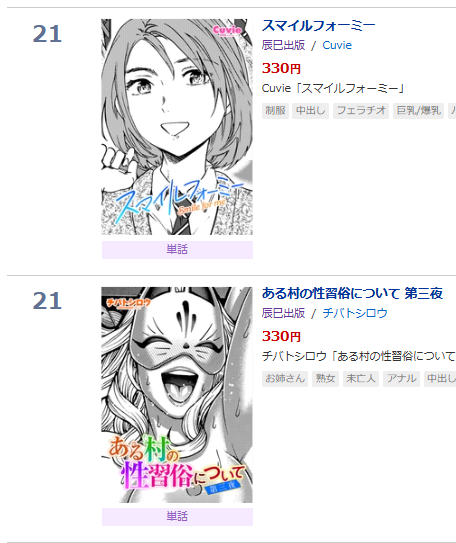 DLsiteの単話ランキング～みんな頑張れ!
実は自分のは配信開始初日の朝にちろっとランキング圏内ギリギリに入って消えていったのさ
1年以上女装シリーズ以外は描いてなかったのでこれは仕方がないね 