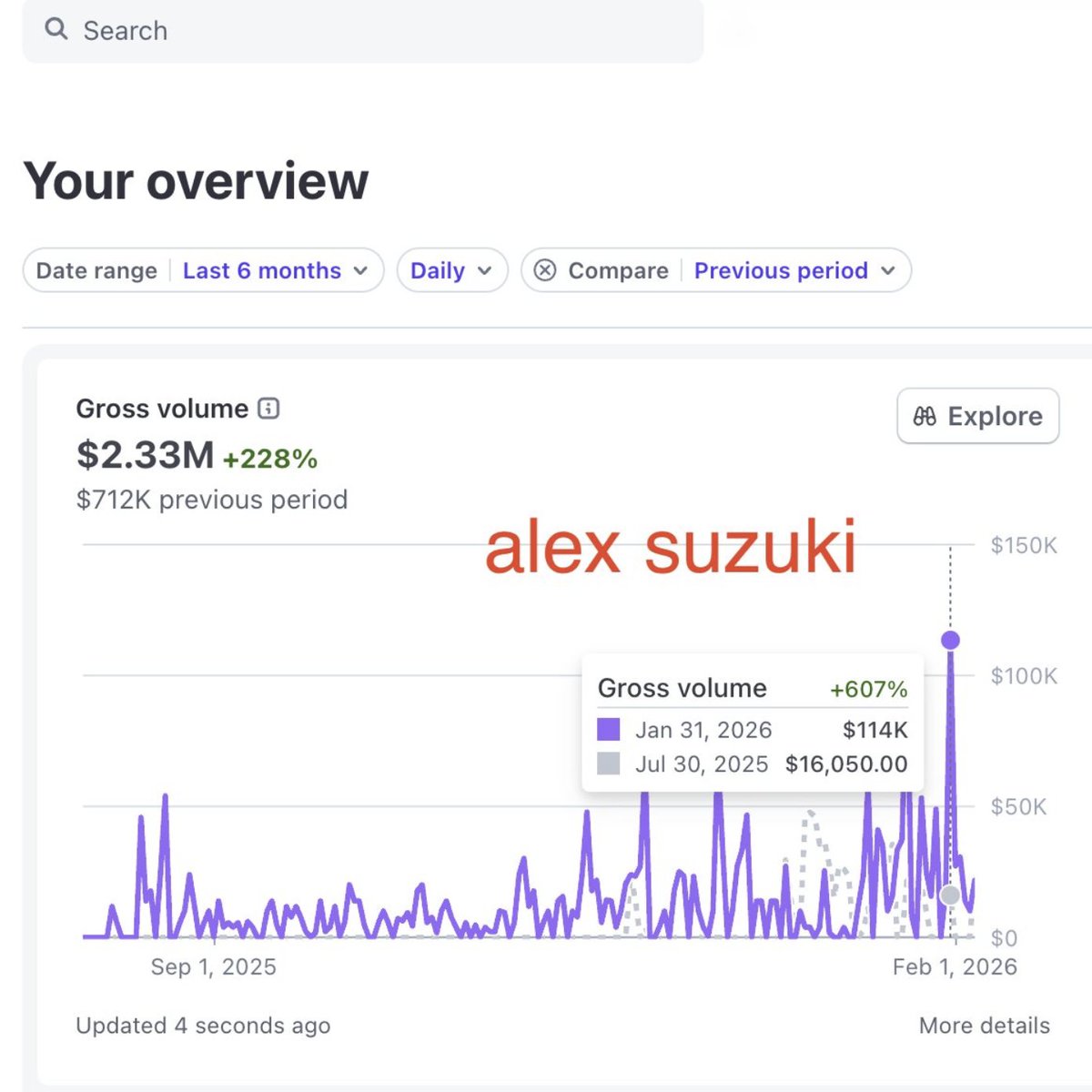 ALEX SUZUKI tweet media