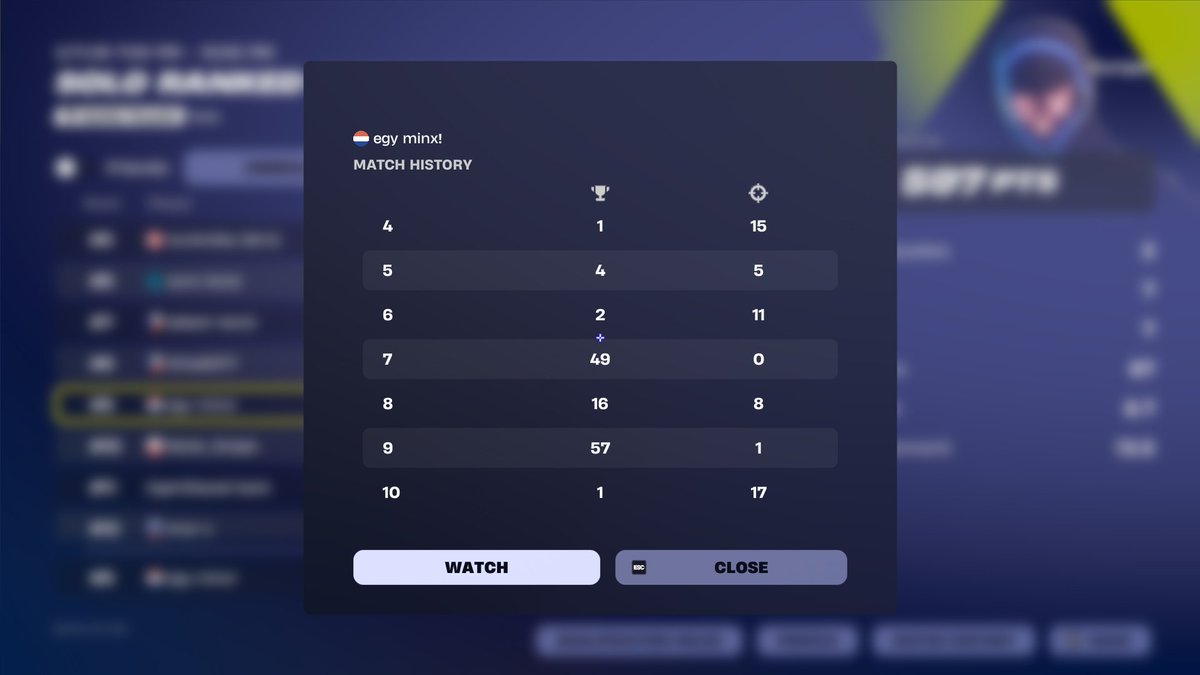 eSpuma Minx tweet media