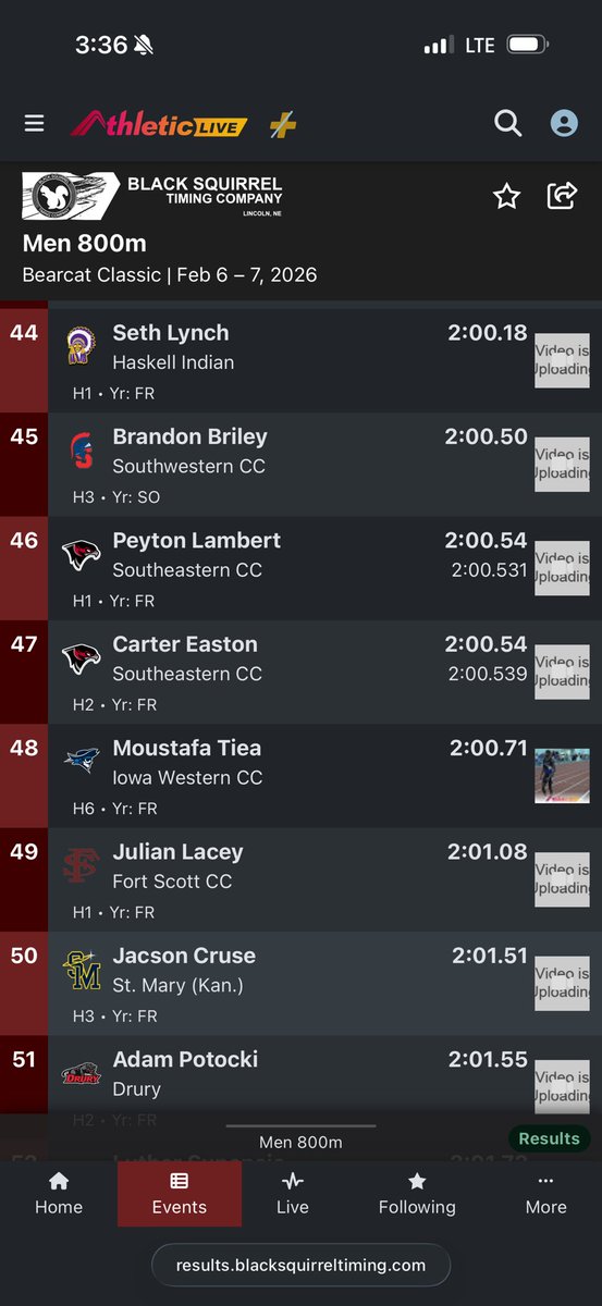 SWCC XC/Track & Field tweet media