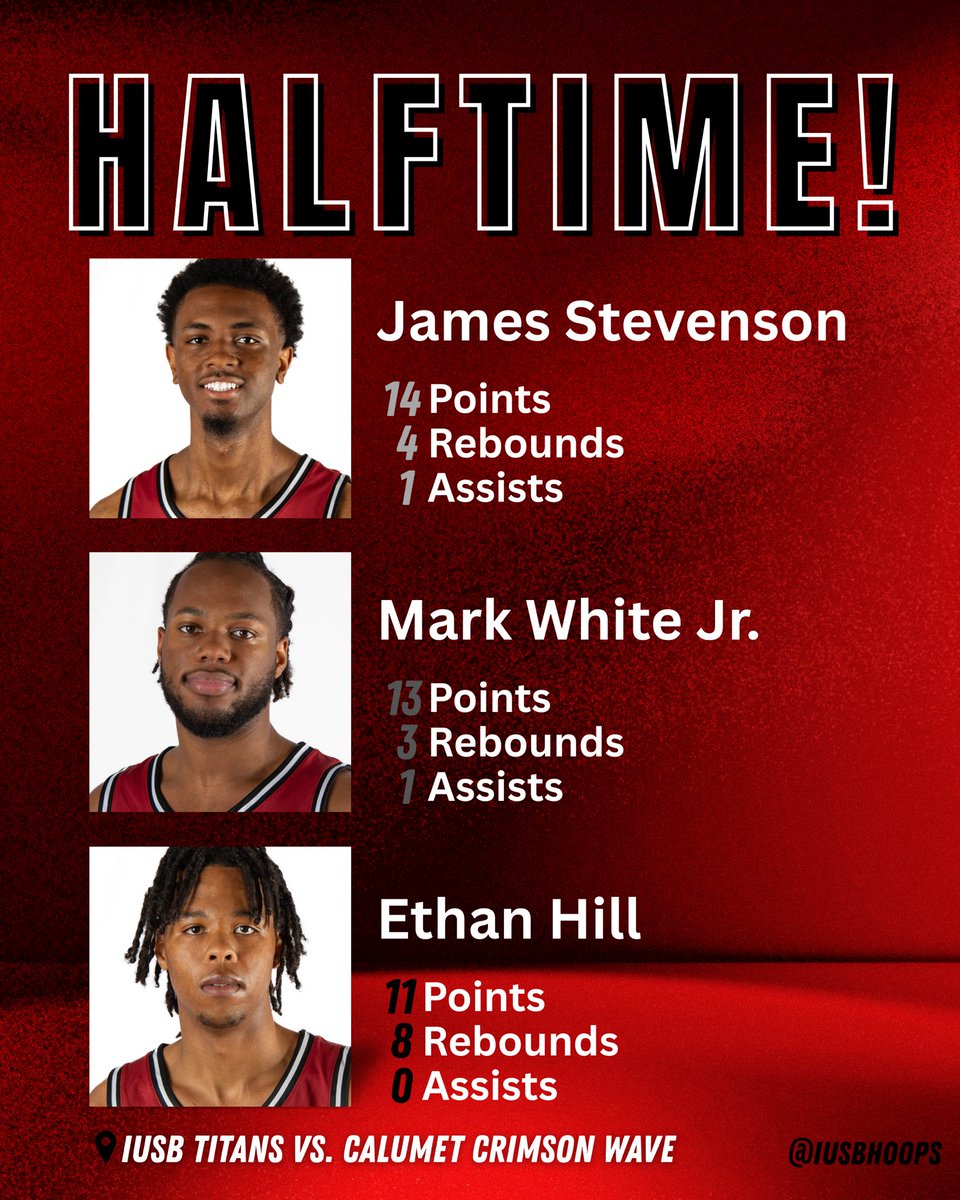 IU South Bend Men's Basketball tweet media