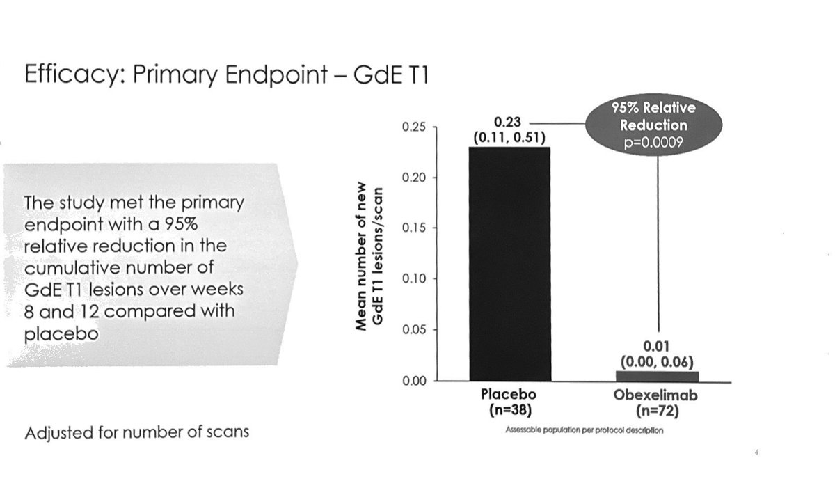 Barry Singer MD 🧠 tweet media