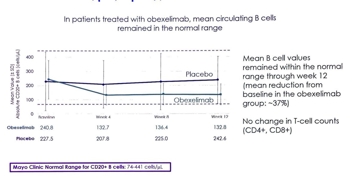 Barry Singer MD 🧠 tweet media