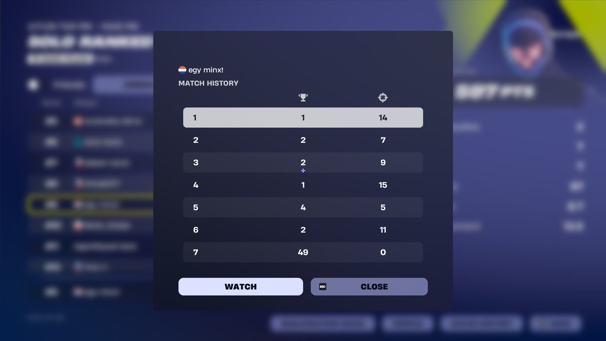 eSpuma Minx tweet media