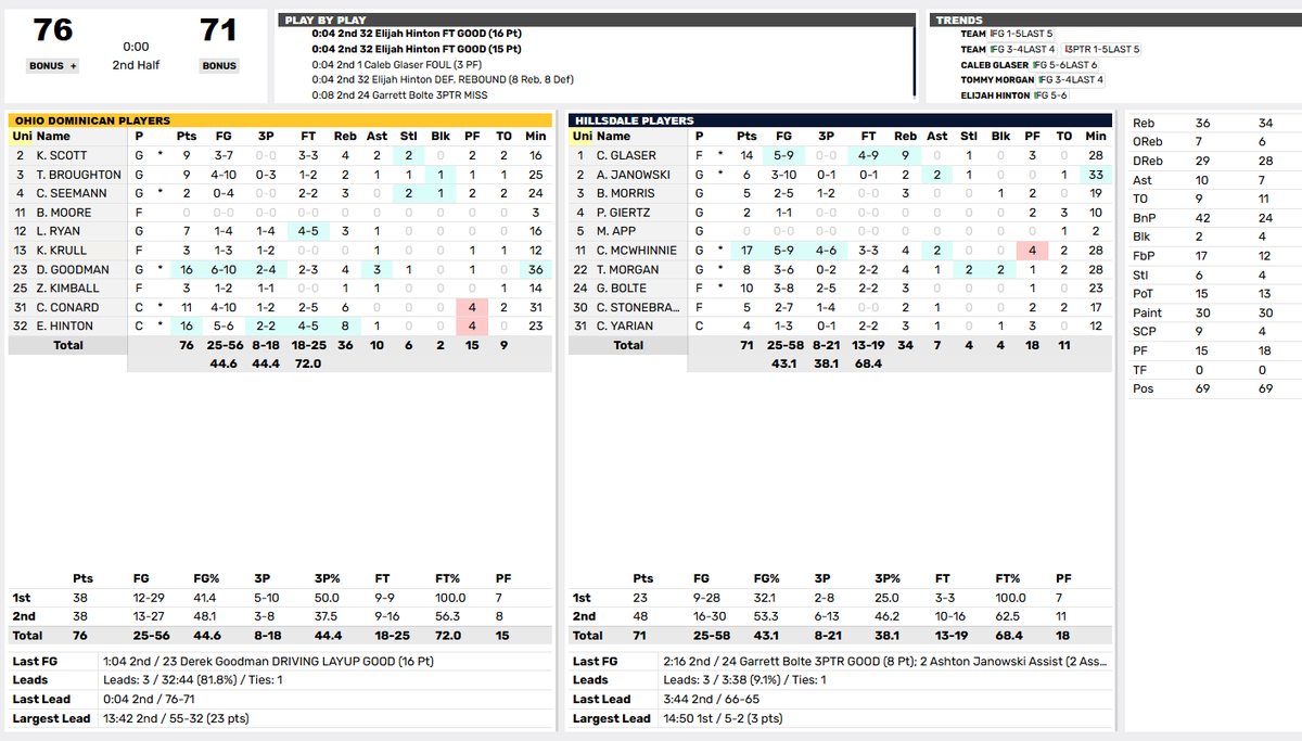 PanthersRadio tweet media