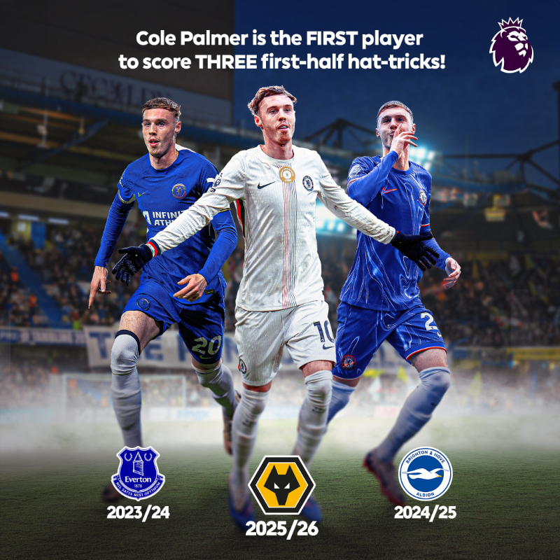 premierleague's tweet photo. Cole Palmer, history maker 🥶

Watch all of his first-half hat-tricks below 👇