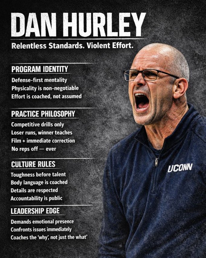 Dan Hurley’s philosophy