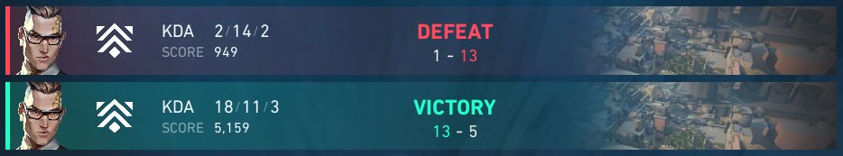 codertb's tweet image. 1-1 in prem, very unhappy with my performance, i can never shoot against delta x