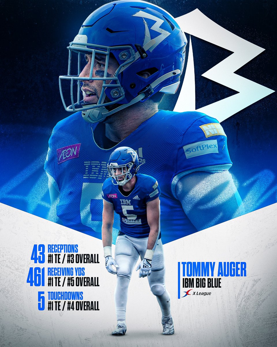 #1 TE in all receiving categories in the <a href="/xl1996/">X LEAGUE (Xリーグ)</a> 2025 season