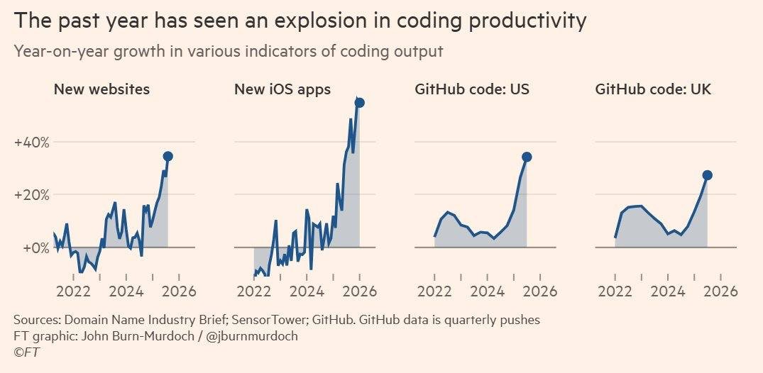 Alex Krüger tweet media