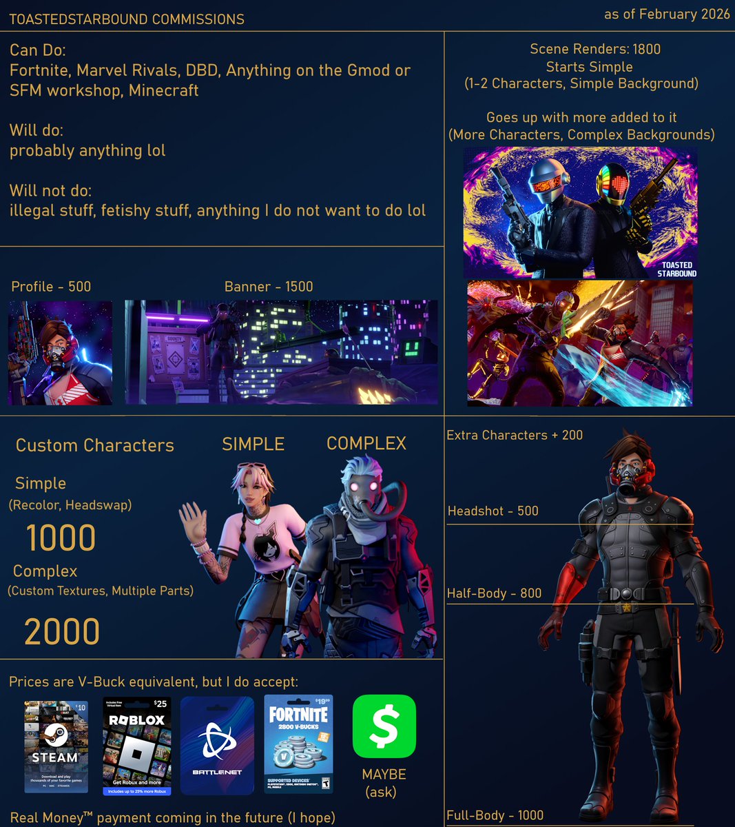 ToastedStarBound's Art tweet media