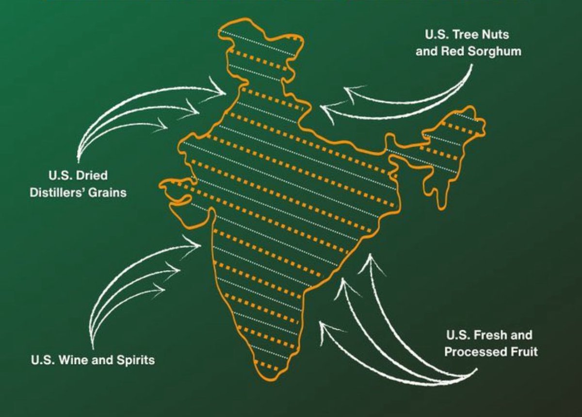 अमेरिकी ट्रेड रिप्रेजेंटेटिव (USTR) ने 7 फरवरी 2026 को भारत-अमेरिका अंतरिम ट्रेड डील फ्रेमवर्क की घोषणा के साथ जारी भारत के नक्शे में पूरे जम्मू-कश्मीर (पाकिस्तान अधिकृत कश्मीर/PoK सहित), अक्साई चिन और अरुणाचल प्रदेश को भारत का अभिन्न अंग दर्शाया है। यह पहले की अमेरिकी मानचित्र