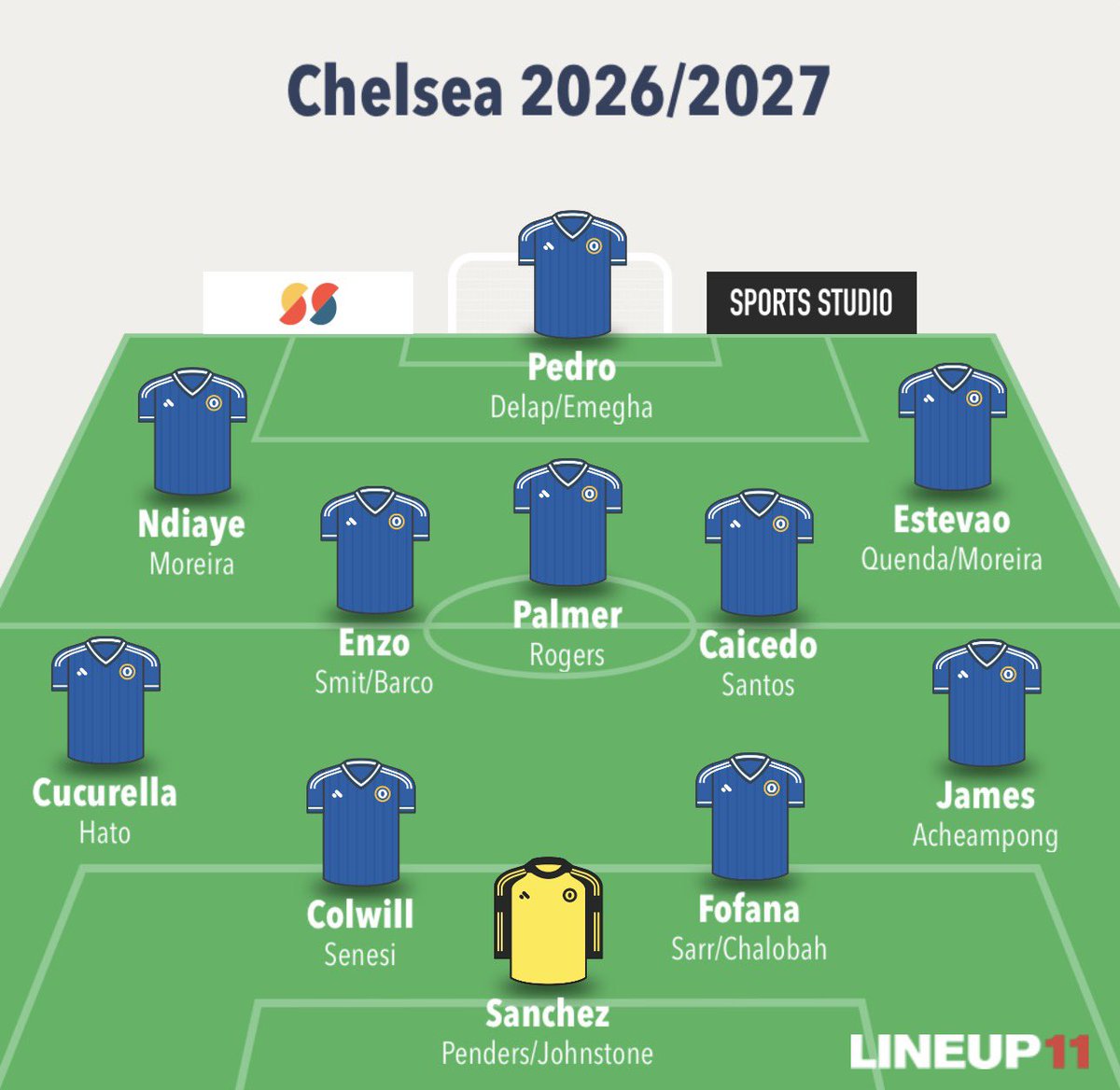 Archie L19 tweet media