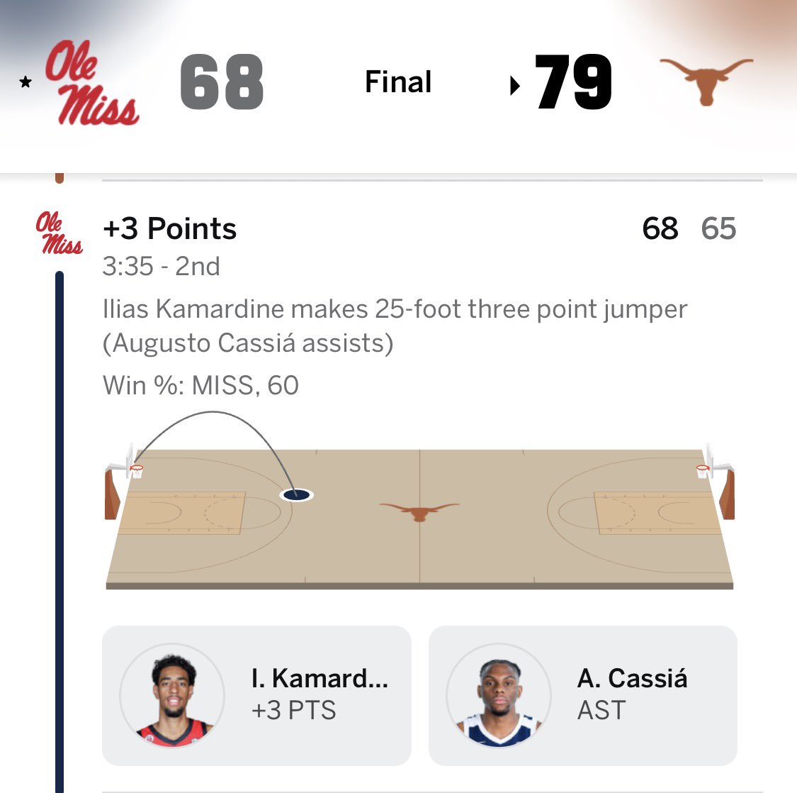 StormToSummit's tweet image. I’m not saying we don’t know how to win, but closing is different than building a lead. Giving up 14 unanswered in the final 3:35 is where this one slipped. Pressure tells the truth.

#OleMiss #HottyToddy #CollegeBasketball #Leadership #Pressure