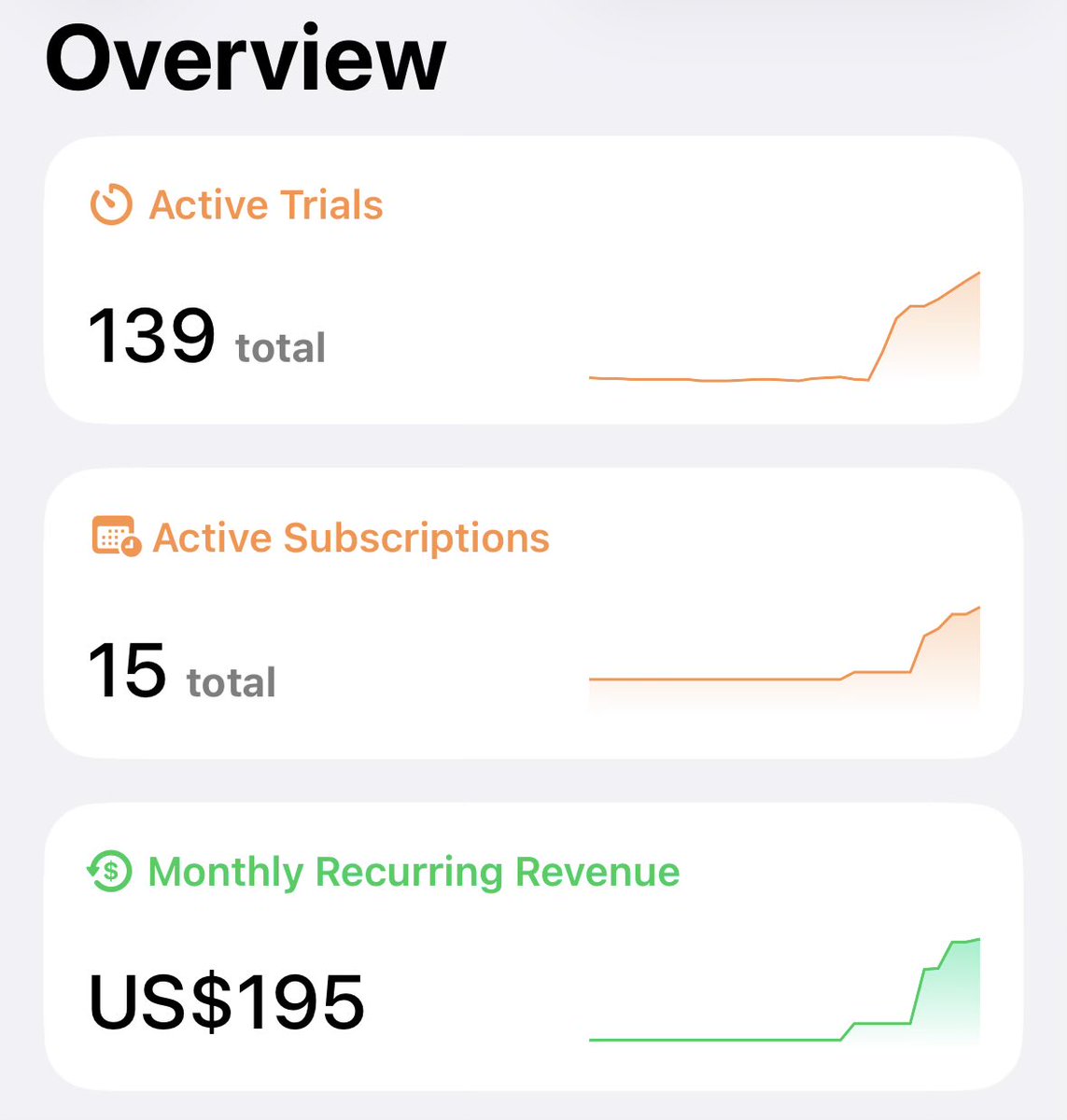 Cooper S. tweet media