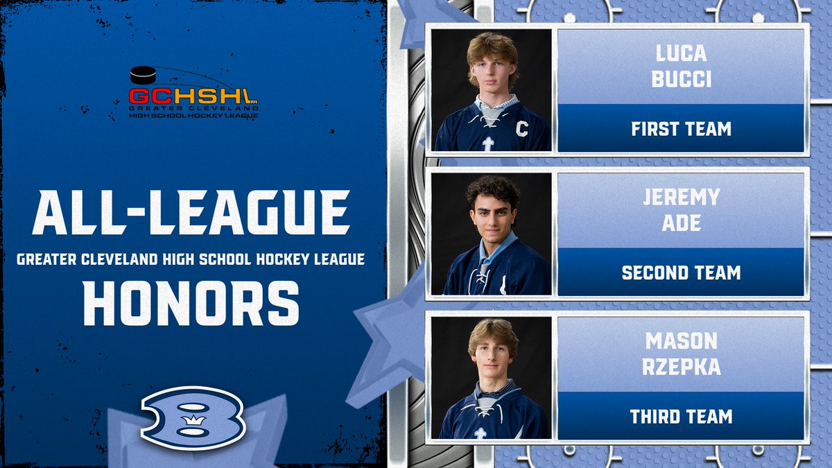 Benedictine Sports tweet media