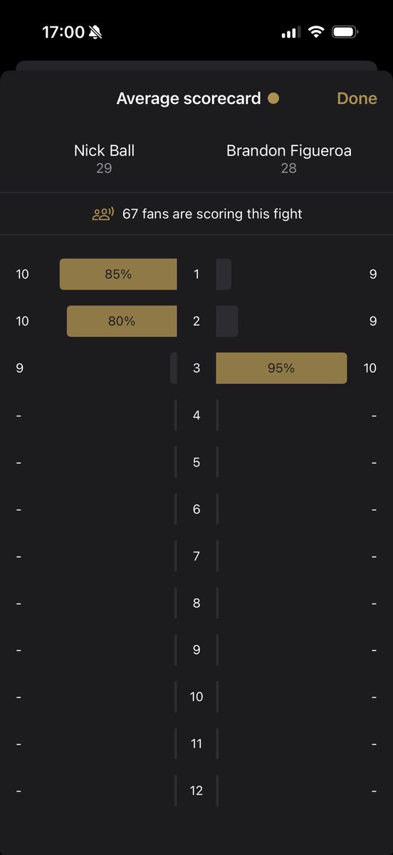 #BallFigueroa #boxing