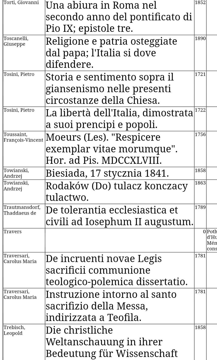 Dla ostrożności chciałem poinformować, by nikt nie miał wątpliwości, że dzieła głównego filozofa-teologa mesjanizmu polskiego – Andrzeja Towiańskiego i jego poglądy zostały oficjalne uznane przez Kościół za heretyckie.