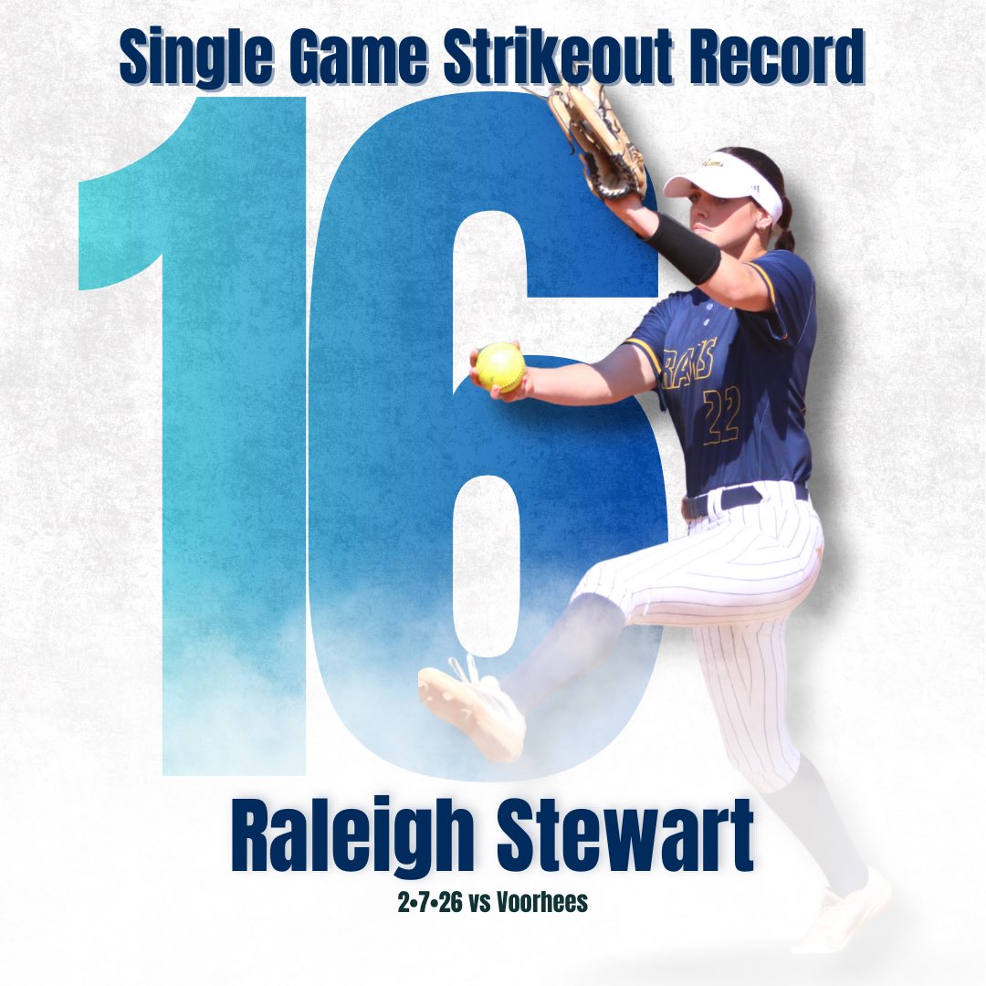 CIU Rams Softball tweet media