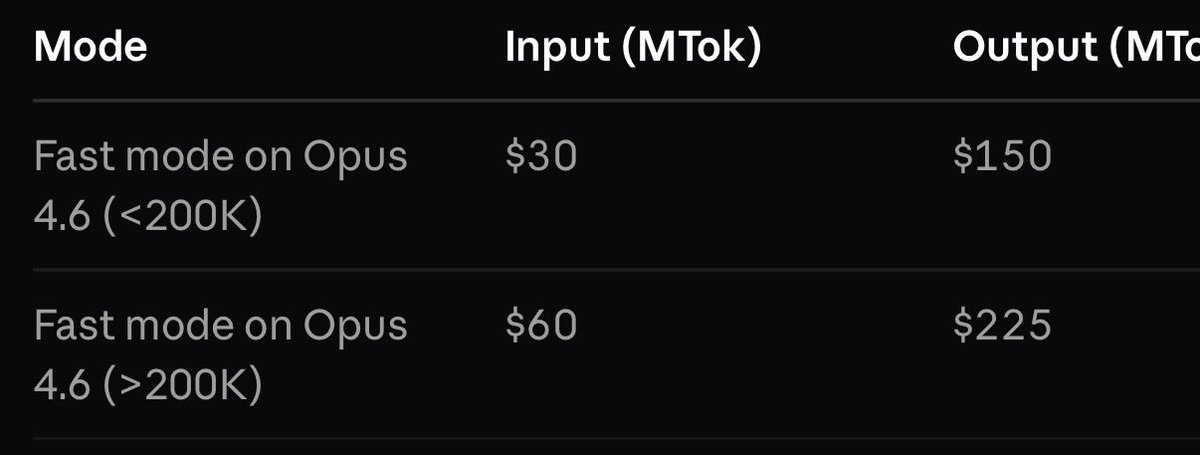 Damián Catanzaro ☕️ tweet media