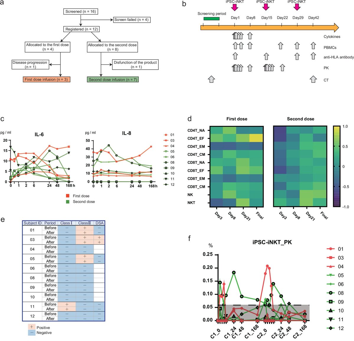 Nature Japan tweet media