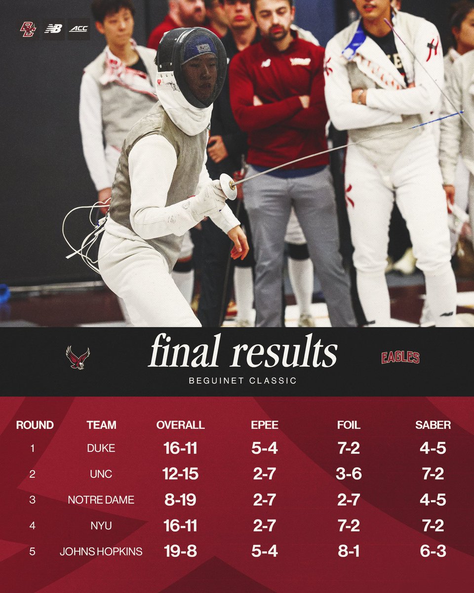 BC Fencing tweet media