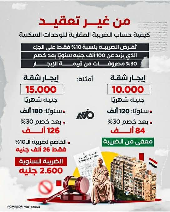 Fo2ad tweet media
