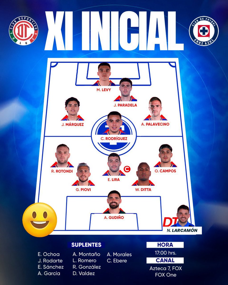 El 1️⃣1️⃣ inicial de <a href="/CruzAzul/">CRUZ AZUL</a> 🚂 🆚 <a href="/TolucaFC/">Toluca FC</a> 👹 ya está listo, así saldrá hoy la Ⓜ️aquinola. 🔵🔴⚪
      #AzulDePorVida 🇨🇵 ⚽ 🇨🇵