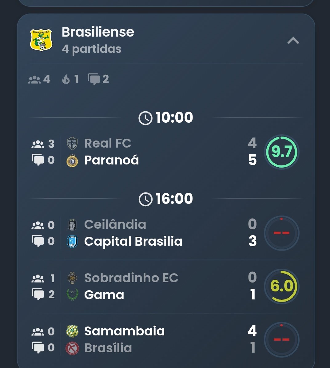 FadoMauricio's tweet photo. @FutezOficial Não sabia que o Brasiliense tinha sua própria copa https://t.co/qb36JUSy6C
