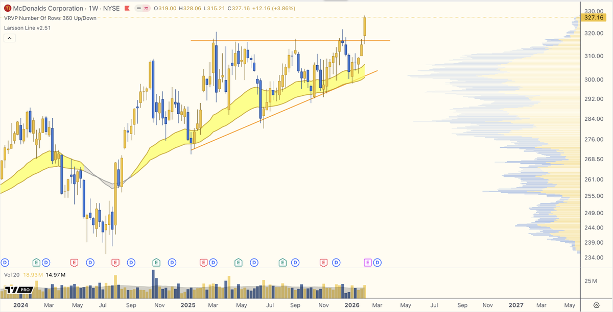 CTO Larsson tweet media