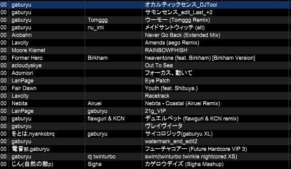 gabustep's tweet photo. 今日流し込んだ曲こんな感じでした
ありがとうございました
 #BOWKNIGHT0 https://t.co/HrcPWumrh7