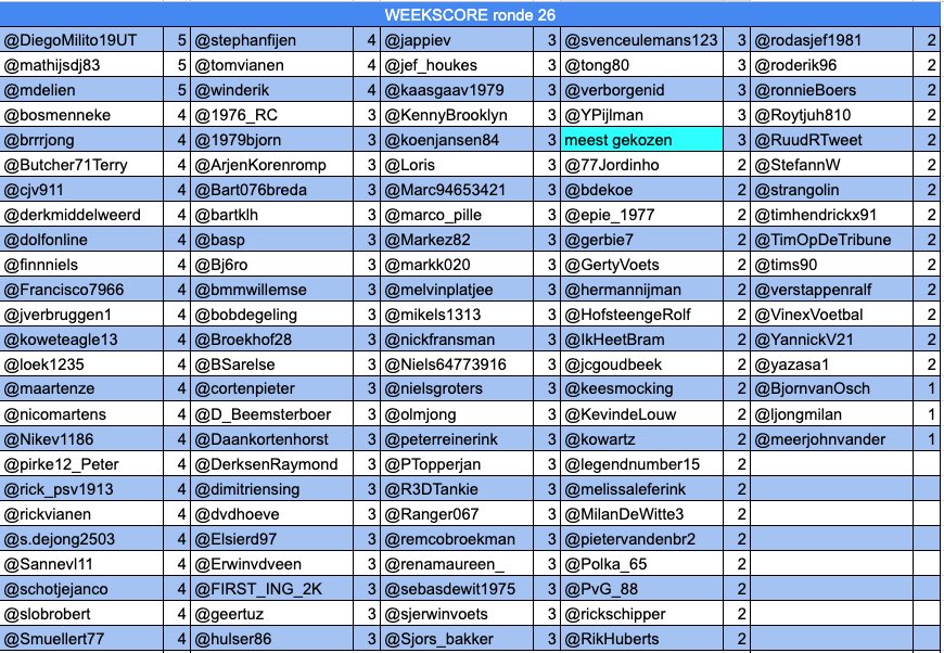 Alle13fout tweet media