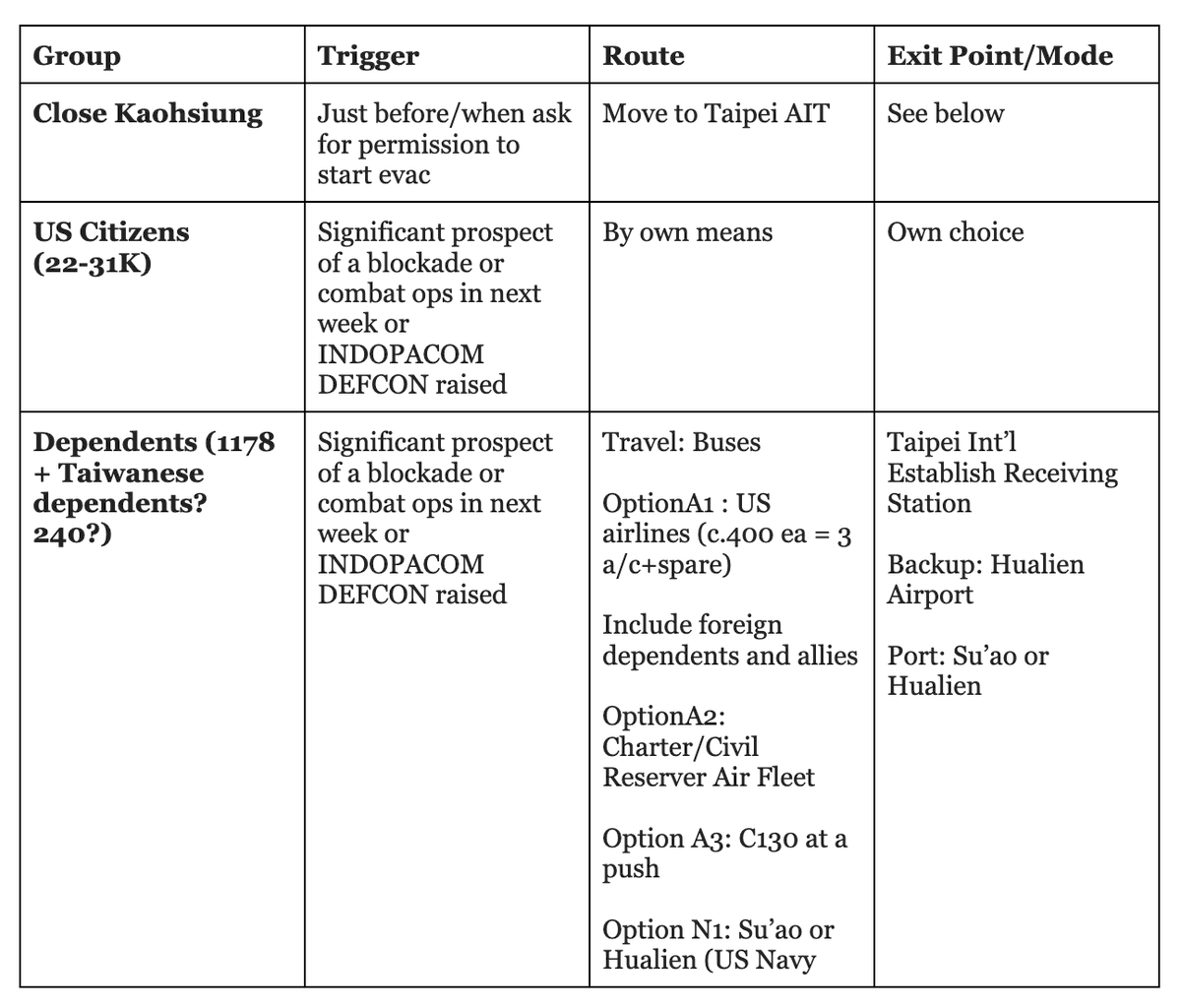 Evan D'Alessandro tweet media